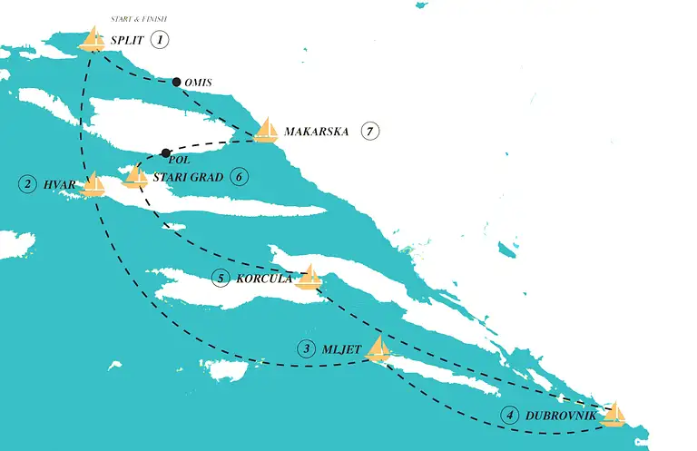 Croatia cruising